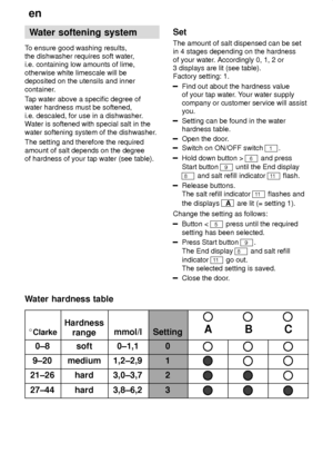 Page 6en
6 Water
 softening system
To  ensure good washing results,
the dishwasher requires soft water ,
i.e. containing low amounts of lime, otherwise white limescale will be deposited on the utensils and inner 
container. T ap water above a specific degree of
water hardness must be softened, i.e. descaled, for use in a dishwasher .
W ater is softened with special salt in the
water softening system of the dishwasher . 
The setting and therefore the requiredamount of salt depends on the degree of hardness of...