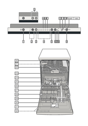 Page 2







 
 


 






      



DownloadedfromDishWasherManualcomManuals 