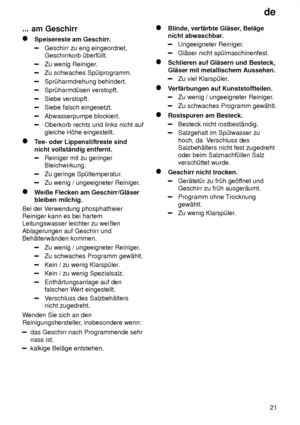 Page 21de21
...
 am Geschirr
Speisereste  am Geschirr .
Geschirr zu eng eingeordnet, Geschirrkorb ˜berf˜llt.
Zu wenig Reiniger .
Zu schwaches Sp˜lprogramm.
Spr˜harmdrehung behindert.
Spr˜harmd˜sen verstopft.
Siebe verstopft.
Siebe falsch eingesetzt.
Abwasserpumpe blockiert.
Oberkorb rechts und links nicht auf gleiche H’he eingestellt.
Tee- oder Lippenstiftreste sind
nicht vollst‚ndig entfernt.
Reiniger mit zu geringer Bleichwirkung.
Zu geringe Sp˜ltemperatur .
Zu wenig / ungeeigneter Reiniger .
Weiûe Flecken am...