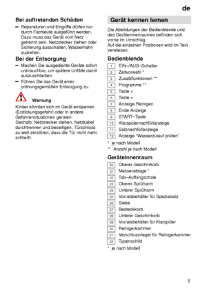 Page 5de5
Bei
 auftretenden Sch‚den
Reparaturen  und Eingriffe d˜rfen nur
durch Fachleute ausgef˜hrt werden. Dazu muss das Ger‚t vom Netz getrennt sein. Netzstecker ziehen oderSicherung ausschalten. W asserhahn
zudrehen.
Bei  der Entsorgung
Machen  Sie ausgediente Ger‚te sofort
unbrauchbar , um sp‚tere Unf‚lle damit
auszuschlieûen.
F˜hren Sie das Ger‚t einer ordnungsgem‚ûen Entsorgung zu.
Warnung
Kinder k’nnten sich im Ger‚t einsperren (Erstickungsgefahr) oder in andere Gefahrensituationen geraten. Deshalb:...