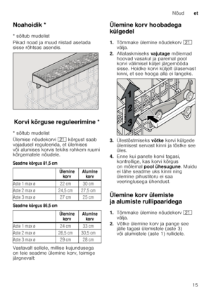 Page 15Nõudet
15
Noahoidik *
No
ah oidik
* sõltub mudelist 
Pikad noad ja muud riistad asetada  
sisse rõhtsas asendis.
Ko r
vi k õrg
us e re
gu le er
im in eKorvi kõrguse reguleerimine *
* sõltub mudelist 
Ülemise nõudekorvi 1* kõrgust saab 
vajadusel reguleerida, et ülemises  
või alumises korvis tekiks rohkem ruumi  
kõrgematele nõudele. 
Seadme kõrgus 81,5 cm 
Seadme kõrgus 86,5 cm 
Vastavalt sellele, millise kujundusega  
on teie seadme ülemine korv, toimige 
järgnevalt: Ülemine korv hoobadega  
külgedel...