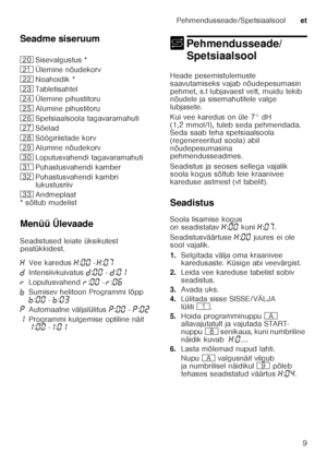 Page 9Pehmendusseade/Spetsiaalsoolet
9
Seadme siseruum 
* sõltub mudelist 
Menüü Ülevaade 
Seadistused leiate üksikutest  
peatükkidest.
+
Pehmendusseade/
Spetsiaalsool
Pehmendusseade/Spetsiaalsool
Heade pesemistulemuste  
saavutamiseks vajab nõudepesumasin 
pehmet, s.t lubjavaest vett, muidu tekib  
nõudele ja sisemahutitele valge  
lubjasete.   
Kui vee karedus on üle 7° dH  
(1,2 mmol/l), tuleb seda pehmendada.  
Seda saab teha spetsiaalsoola  
(regenereeritud soola) abil  
nõudepesumasina...