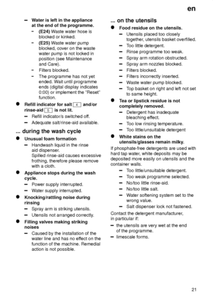 Page 21en21
Water is left in the appliance
at the end of the programme.
(E24)  Waste water hose is
blocked or kinked.
(E25)  Waste water pump
blocked, cover on the waste water pump is not locked inposition (see Maintenance and Care).
Filters blocked.
The programme has not yet ended. W ait until programme
ends (digital display indicates 0:00) or implement the ºResetº function.
Refill indicator for salt 4 and/or
rinse-aid 
5 is not lit.
Refill indicator/s switched of f.
Adequate salt/rinse-aid available.
......