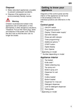 Page 5en5
Disposal
Make redundant appliances unusable to prevent subsequent accidents.
Dispose of the appliance in an environmentally friendly manner
.
Warning
Children could become locked in the appliance (risk of suf focation) or find
themselves in other dangerous situations.Therefore: Pull out the mains plug, severand dispose of the power cord. Destroy the door lock so that the door can no longer be closed. Getting
 to know your
appliance
Diagrams  of the control panel and the
interior of the appliance can...