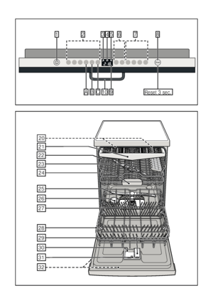 Page 2



















DownloadedfromDishWasherManualcomManuals 