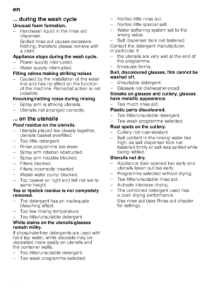 Page 24en
24
... during the wash cycle
Unusual foam formation. 
– Handwash liquid in the rinse aid dispenser. 
Spilled rinse aid causes excessive  
frothing, therefore please remove with 
a cloth.
Appliance stops during the wash cycle. 
– Power supply interrupted. 
– Water supply interrupted. 
Filling valves making striking noises 
– Caused by the installation of the water  line and has no effect on the function  
of the machine. Remedial action is not 
possible.
Knocking/rattling noise during rinsing 
– Spray...