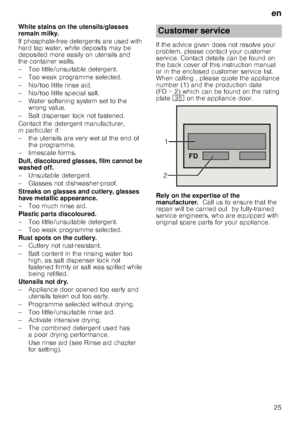 Page 25en
25
White stains on the utensils/glasses  
remain milky. 
If phosphate-free detergents are used with  
hard tap water, white deposits may be 
deposited more easily on utensils and 
the container walls.  
– Too little/unsuitable detergent. 
– Too weak programme selected. 
– No/too little rinse aid. 
– No/too little special salt. 
– Water softening system set to the 
wrong value.
– Salt dispenser lock not fastened.
Contact the detergent manufacturer,  
in particular if:  
– the utensils are very wet at...