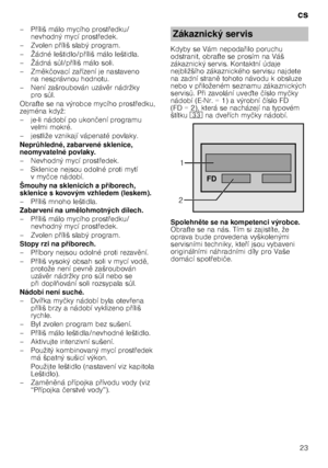 Page 23cs23
–P
@íliš málo mycího prost @edku/
nevhodný mycí prost @edek.
–Zvol en p@íliš slabý program.
– Žádné leštidlo/p @íliš málo leštidla.
–Žádná s Tl/p @íliš málo soli.
–Zm 
kčovací za @ízení je nastaveno 
na nesprávnou hodnotu.
– Není zašroubován uzáv 
r nádržky 
pro s Tl.
Obra Lte se na výrobce mycího prost @edku, 
zejména když:  
–je-l i nádobí  poukon čení programu 
velmi mokré.
– jestliže vznikají vápenaté povlaky. 
Nepr Hhledné, zabarvené sklenice, 
neomyvatelné povlaky. 
–Nevhodný...