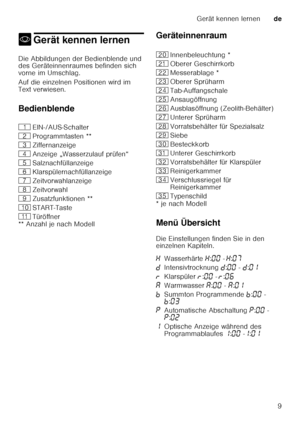 Page 9Gerät kennen lernende
9
* Gerät kennen lernenGerät kennen lernen
Die Abbildungen der Bedienblende und  
des Geräteinnenraumes befinden sich  
vorne im Umschlag. 
Auf die einzelnen Positionen wird im  
Text verwiesen. 
Bedienblende 
** Anzahl je nach Modell Geräteinnenraum 
* je nach Modell 
Menü Übersicht 
Die Einstellungen finden Sie in den  
einzelnen Kapiteln.
(
EIN-/AUS-Schalter
0 Programmtasten **
8 Ziffernanzeige
@ Anzeige „Wasserzulauf prüfen“
H Salznachfüllanzeige
P Klarspülernachfüllanzeige
X...