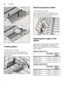 Page 14enUtensils
14
F
old ing
 s p
ik esFolding spikes *
* depending on model 
The spikes can be folded down to  
improve arrangement of pans, bowls  
and glasses. Small accessories holder *
Sm
a ll a c c
es sor
ie s  ho ld er
* depending on model 
Light-weight plastic accessories, e.g.  
cups, lids, etc. can be held securely in  
the small accessories holder. 
Adjusting the height of the  
basket 
The height of the upper utensils basket  
12  can be adjusted in 3 stages to 
create more space either in the...