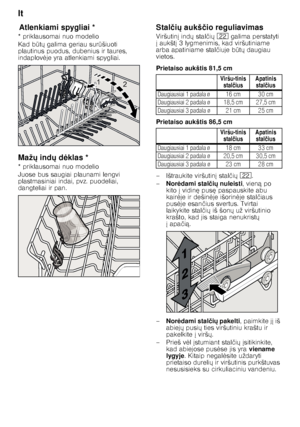 Page 12lt 
12
Atle
nk ia m i sp
yg li a iAtlenkiami spygliai *
* priklausomai nuo modelio 
Kad b QtX  galima geriau sur Qšiuoti 
plautinus puodus, dubenius ir taures,  
indaplov 	je yra atlenkiami spygliai.
Maž L ind L d klas *
M
až X
 in dX
 d 	
k
la s
* priklausomai nuo modelio 
Juose bus saugiai plaunami lengvi  
plastmasiniai indai, pvz. puodeliai,  
dangteliai ir pan. Stal
čiL  aukš čio reguliavimas
Viršutin  ind X stal čiX 12  galima perstatyti 
 aukšt  3 lygmenimis, kad viršutiniame...