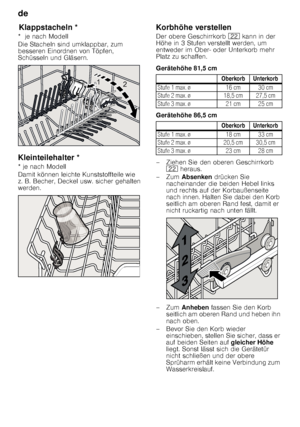 Page 12de 
12
Klapps
ta c
he lnKlappstacheln *
*  je nach Modell 
Die Stacheln sind umklappbar, zum  
besseren Einordnen von Töpfen,  
Schüsseln und Gläsern. 
Kleinteilehalter *
Kle in t
e ile halt er
* je nach Modell 
Damit können leichte Kunststoffteile wie  
z. B. Becher, Deckel usw. sicher gehalten  
werden. Korbhöhe verstellen 
Der obere Geschirrkorb 
12 kann in der 
Höhe in 3 Stufen verstellt werden, um  
entweder im Ober- oder Unterkorb mehr 
Platz zu schaffen. 
Gerätehöhe 81,5 cm 
Gerätehöhe 86,5 cm 
–...