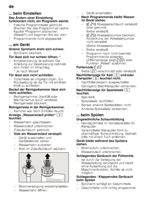 Page 22de 
22
... beim Einstellen 
Das Ändern einer Einstellung  
funktioniert nicht, ein Programm startet. 
– Falsche Programmtaste gedrückt. 
Brechen Sie das Programm ab (siehe  
Kapitel Programm abbrechen  
(Reset)) und beginnen Sie von vorn. 
– Programmende nicht abgewartet. 
... am Gerät 
Unterer Sprüharm dreht sich schwer. 
–Sprühar m blockiert.
Tür lässt sich nur schwer öffnen. *
– Kindersicherung ist aktiviert. Die  Anleitung zur Deaktivierung befindet  
sich hinten im Umschlag. 
* Je nach Modell
Tür...