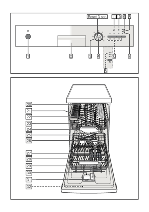 Page 2

















DownloadedfromDishWasherManualcomManuals 