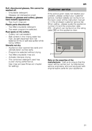 Page 21en
21
Dull, discoloured glasses, film cannot be  
washed off. 
– Unsuitable detergent. 
– Glasses not dishwasher-proof. 
Streaks on glasses and cutlery, glasses  
have metallic appearance. 
– Too much rinse aid. 
Plastic parts discoloured. 
– Too little/unsuitable detergent. 
– Too weak programme selected. 
Rust spots on the cutlery.
– Cutlery not rust-resistant. 
– Salt content in the rinsing water too 
high, as salt dispenser lock not  
fastened firmly or salt was spilled while  
being refilled....