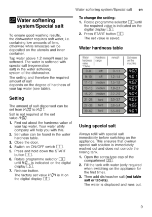 Page 9Water softening system/Special salten
9
+ Water sof tening 
system/Special salt
Water softening system/Special salt
To ensure good washing results,  
the dishwasher requires soft water, i.e. 
containing low amounts of lime,  
otherwise white limescale will be  
depositedontheutensils andinner 
container.   
Tap water above 1.2 mmol/l must be  
softened. The water is softened with  
special salt (regeneration  
salt) in the water softening  
system of the dishwasher.  
The setting and therefore the...