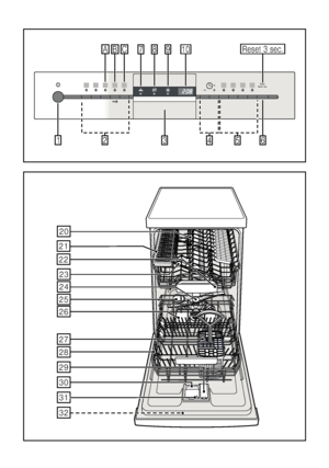 Page 2





 
 












DownloadedfromDishWasherManualcomManuals 