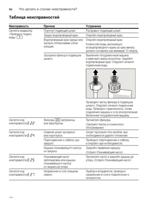 Page 30ru