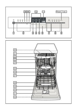 Page 2 



  
 












DownloadedfromDishWasherManualcomManuals 