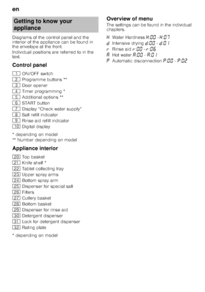 Page 6en 
6
Diagrams of the control panel and the  
interior of the appliance can be found in  
the envelope at the front. 
Individual positions are referred to in the  
text. 
Control panel 
* depending on model 
** Number depending on model 
Appliance interior 
* depending on model
Overview of menu 
The settings can be found in the individual  
chapters.
Getting to know your  
appliance
( ON/OFF switch
0 Programme buttons **
8 Door opener
@ Timer programming *
H Additional options **
P START button
X Display...
