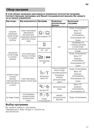 Page 17ru17
B
