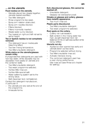 Page 21en
21
... on the utensils
Food residue on the utensils. 
– Utensils placed too closely together, utensils basket overfilled.
– Too little detergent. 
– Rinse programme too weak. 
– Spray arm rotation obstructed. 
– Spray arm nozzles blocked. 
–Fi lters blocked.
– Filters incorrectly inserted.
– Waste water pump blocked. 
– Top basket on right and left not set to  same height.
Tea or lipstick residue is not completely  
removed. 
– The detergent has an inadequate  bleaching effect.
– Too low rinsing...