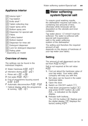 Page 9Water softening system/Special salten
9
Appliance interior 
* depending on model 
Overview of menu 
The settings can be found in the  
individual chapters.
+
Water softening 
system/Special salt
Water softening system/Special salt
To ensure good washing results,  
the dishwasher requires soft water, i.e. 
containing low amounts of lime,  
otherwise white limescale will be  
depositedontheutensils andinner 
container.   
Tap water above 1.2 mmol/l must be  
softened. The water is softened with  
special...