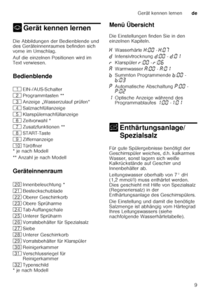 Page 9Gerät kennen lernende
9
* Gerät kennen lernenGerät kennen lernen
Die Abbildungen der Bedienblende und  
des Geräteinnenraumes befinden sich  
vorne im Umschlag. 
Auf die einzelnen Positionen wird im  
Text verwiesen. 
Bedienblende 
* je nach Modell 
** Anzahl je nach Modell 
Geräteinnenraum 
* je nach Modell Menü Übersicht 
Die Einstellungen finden Sie in den  
einzelnen Kapiteln.
+
Enthärtungsanlage/ 
Spezialsalz
Enthärtungsanlage/ Spezialsalz
Für gute Spülergebnisse benötigt der  
Geschirrspüler...