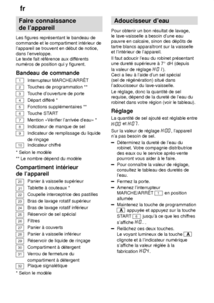 Page 6fr
6 Faire
 connaissance
de lappareil
Les  figures repr‡sentant le bandeau de
commande et le compartiment int‡rieur de lappareil se trouvent en d‡but de notice, dans lenveloppe. Le texte fait r‡f‡rence aux dif f‡rents
num‡ros de position qui y figurent. Bandeau  de commande
1
Interrupteur  MARCHE/ARRT
2
T ouches de programmation **
3
T ouche douverture de porte
4
D‡part dif f‡r‡ *
5
Fonctions suppl‡mentaires **
6
T ouche ST ART
7
Mention «V‡rifier larriv‡e deau» *
8
Indicateur de manque de sel
9...