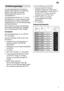 Page 7de7
Enth‚rtungsanlage
F˜r gute Sp˜lergebnisse ben’tigt der Geschirrsp˜ler weiches, d.h. kalkarmes
Wasser , sonst lagern sich weiûe
Kalkr˜ckst‚nde auf Geschirr undInnenbeh‚lter ab. Leitungswasser oberhalb von 7  dH (ab
Einstellwert 
) muss enth‚rtet werden.
Dies geschieht mit Hilfe von Spezialsalz (Regeneriersalz) in der Enth‚rtungsanlage des Geschirrsp˜lers. Die Einstellung und damit die ben’tigte Salzmenge ist abh‚ngig vom H‚rtegradIhres Leitungswassers (siehe T abelle).
Einstellen Die Salzzugabemenge...