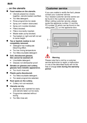 Page 20aus
20
...
 on the utensils
Food  residue on the utensils.
Utensils placed too closely together , utensils basket overfilled.
Too little detergent.
Rinse programme too weak.
Spray arm rotation obstructed.
Spray arm nozzles blocked.
Filters blocked.
Filters incorrectly inserted.
W aste water pump blocked.
Top basket on right and left not set
to same height.
T ea or lipstick residue is not
completely removed.
Detergent has inadequate bleaching ef fect.
Too low rinsing temperature.
Too little/unsuitable...