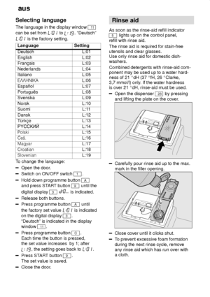 Page 6aus
6
Selecting
 language
The  language in the display window 
11
can be set from  to . ªDeutschº
 is the factory setting.
Language
Setting
DeutschL:01
EnglishL:02
Fran†aisL:03
NederlandsL:04
ItalianoL:05
L:06
L:07
PortuguˆsL:08
SvenskaL:09
NorskL:10
SuomiL:11
DanskL:12
L:13
L:14
L:15
L:16
L:17
L:18
L:19
T o change the language:
Open the door .
Switch on ON/OFF switch 1.
Hold down programme button A
and press START button 9 until the
digital display 
3  is indicated.
Release both buttons.
Press programme...