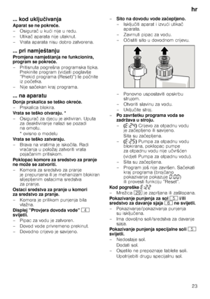 Page 23hr23
... kod uklju čivanja
Aparat se ne pokre će.
–Osigura č uku ći nije u redu.
–Utika č aparata nije utaknut.
– Vrata aparata nisu dobro zatvorena.
... pri namještanju
Promjena namještanja ne funkcionira,  
program se pokre će.
– Pritisnuta pogrešna programska tipka.  Prekinite program (vidjeti poglavlje 
”Prekid programa (Reset)”) te po čnite 
iz po četka. 
– Nije sa čekan kraj programa.
... na aparatu
Donja prskalica se teško okre će.
–Prskalica blokira. 
Vrata se teško otvaraju. *
–Osigura č za...