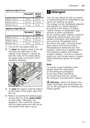 Page 15Detergenten
15
Appliance height 81.5 cm 
Appliance height 86.5 cm 
1.
Pull out the top basket  12 out. 
2. To lower  the basket, press in the left 
and then the right lever on the  
outside of the basket. In doing so,  
hold the sides of the basket along  
the upper edge to prevent it from  
suddenly dropping.
3. Toraise  the basket, hold the basket 
on the sides of the upper edge and  
lift it up.
4. Before re-inserting the basket again,  
ensure that it is at the  same height 
on both sides. Otherwise,...