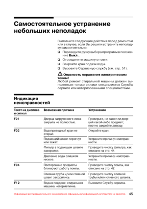 Page 4645Информация для предварительного ознакомления. Официальной информацией изготовителя не является.
Выполните следующие действия перед ремонтом
или в случае, если Вы решили устранить неполад@
ку самостоятельно:
‰Переведите ручку выбора программ в положе@
ние Выкл..
‰Отсоедините машину от сети.
‰Закройте кран подачи воды.
‰Вызовите Сервисную службу (см. стр. 51).
 Опасность поражения электрическим
током!
Любой ремонт стиральной машины должен вы@
полняться только силами специалистов Службы
сервиса или...