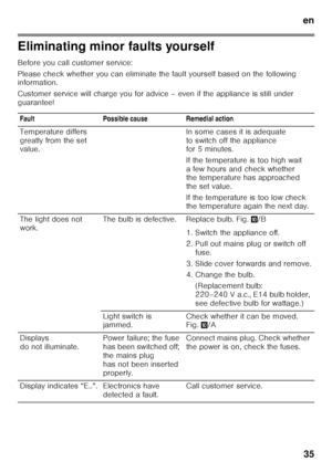 Page 35en35
Eliminating minor faults yourself
Before you call customer service: 
Please check whether you can eliminate the fault you rself based on the following 
information. 
Customer service will charge you for advice – even i f the appliance is still under 
guarantee!
Fault Possible cause Remedial action 
Temperature differs  
greatly from the set  
value. In some cases it is adequate  
to switch off the appliance  
for 5 minutes. 
If the temperature is too high wait  
a few hours and check whether  
the...