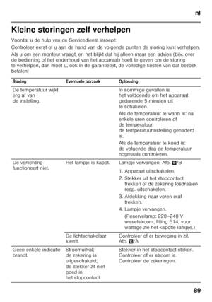 Page 89nl
89
Kleine storingen zelf verhelpen
Voordat u de hulp van de Servicedienst inroept: 
Controleer eerst of u aan de hand van de volgende pun ten de storing kunt verhelpen.
Als u om een monteur vraagt, en het blijkt dat hij a lleen maar een advies (bijv. over 
de bediening of het onderhoud van het apparaat) hoeft  te geven om de storing 
te verhelpen, dan moet u, ook in de garantietijd, de v olledige kosten van dat bezoek 
betalen!
Storing Eventuele oorzaak Oplossing 
De temperatuur wijkt  
erg af van...