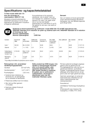 Page 2121
)@53969;1D9?>CW  ?7  ;1@139D5DC41D12 
B5C5BF5@1DB?>      
 
&A67>>7@   7D  4>7H7F  =A@FDA>>7D7F  8AD 
+
+^EF3@63D6E        38  + 
@F7D@3F;A@3>  A9  57DF;8;57D7F  F;>  D76G=F;A@
38  8\>97@67  EG4EF3@E7D$A@57@FD3F;A@7@  38  67  3@9;H767 
EG4EF3@E7D
  67D  7D  AB>\EF  ;  H3@6  A9 
EA?FDY@97D  ;@6  ;  EKEF7?7F
  7D  4>7H7F
EY@=7F  F;>  7@  HYD6;
  67D  >;997D  G@67D
7>>7D  7D  >;9  ?76  67@  F;>>36F7
9DY@E7HYD6;  ;:F  +
+    A9  

67D  9Y>67D  8AD  67F  H3@6
  67D  >767E  G6...