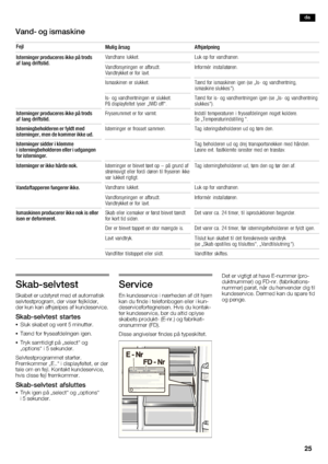 Page 2525
,1>4W  ?7  9C=1C;9>5

#%-%   3*+ 	!#4%) 
+,* *  )*(-*+  $$  )3  ,*(+ 
%   *,+,.1>481>5  481>5>
%   *,+,.1>46?ABG>9>75>  5A  162AD4C 
.1>4CAG;;5C5A  6?A  6?A=UA  9>BC15>  5A  B4  6?A  9B=1B;9>5>  975>  B5 
`BX  ?7  E1>485>C>9>7	
9B=1B;9>5B485>C>9>75>  5A  B9>75>  975>  B5  `BX  ?7  E1>485>C>9>7
B4BC9<  C5=@5A1CDA5>  9  6AGB5164575>  >?75C  ;?4BC99>75A  5A  6A?BB5C  B1==5>,17  9BC5A9>7B258?  D4  ?7  CW=  45>
+,* *  +*    $%&& 
+,* !(%*  %%*    -  ...