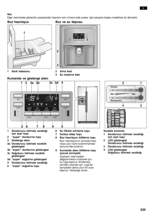 Page 235235
= 
4+	  		  ,!	  %		  

	
    

  $(&    %		  
  (	  !  !	
)  	  )      ,
+ (   /   1(  ,  
!    	  
+  *	    #
  	  
/ >,	>  	   
1 
	  
1  *	     	
1  >,	>  	  	
1  (#     	
1  >,	>  #  	
3 *	...