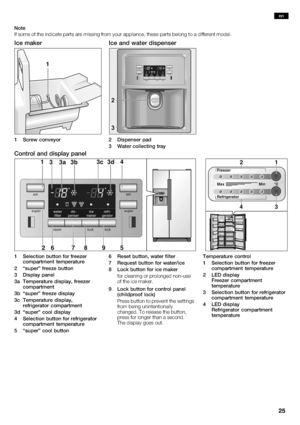 Page 2525
A
 
$  )        *    )#  )  E  **5    *  .#        )
  	&    	  	  

(   
=
 * 