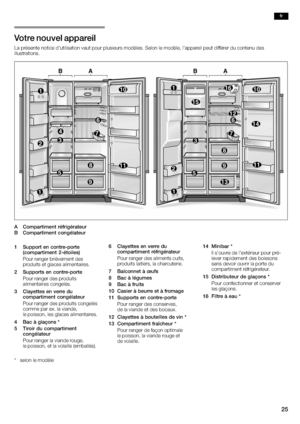 Page 252
9	  	)   
?  U    	J        	[      	[2  J    	U  	    	

- 	   M
M 
 	  	M 
0  	    	3	 1	  23M	
4 
0  
  [  		    
  
2  	
    	3	 0  
  	  	  
U
  
    )   	  	M
0  
...