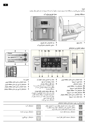 Page 78fa-5
fa
 ﺮﮕﺸﻳﺎﻤﻧ  ﻭ  ﻝﺮﺘﻨﮐ  ﻪﺤﻔﺻ
ﻪﺟﻮﺗ
 . ﺩﻮ۰ﻴﻣ  ﺮﮕﻳﺩ  ﻱﺎﻫ  ﻝﺪﻣ  ﻪﺑ  ﻁﻮﺑﺮﻣ  ﻪﮐ  ﺖﺳﺍ  ﻥ