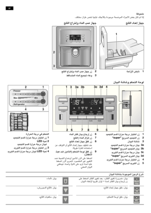 Page 98ar-5
ar
ÊUO