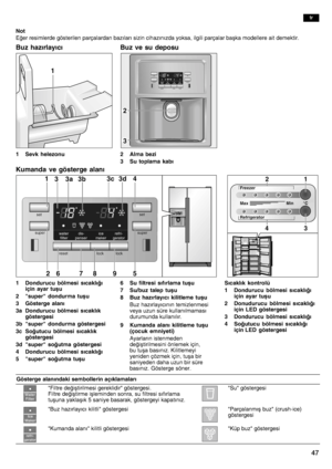 Page 476
?! 
7  #%  
0#  )


%
  

  #  
%
  &	#
*  
  )


  
	
  %  
  %	
,  
	  ,  
  #  (!#
. +
  	! 1 %	  3+  !(	  
  
  #
  	
.  -!
  	#  #	
  
  
1 @#(
@  !
   
3 #
  	
3  -!
  	#  #	 #
#
3  @#(
@  !
  #
#
3  +!  	#  #	 #
#
3  @#(
@  #!  #
#
5 -!...