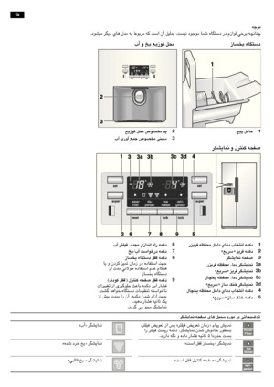 Page 78fa-5
fa
 ﺮﮕﺸﻳﺎﻤﻧ  ﻭ  ﻝﺮﺘﻨﮐ  ﻪﺤﻔﺻ
ﻪﺟﻮﺗ
 . ﺩﻮ۰ﻴﻣ  ﺮﮕﻳﺩ  ﻱﺎﻫ  ﻝﺪﻣ  ﻪﺑ  ﻁﻮﺑﺮﻣ  ﻪﮐ  ﺖﺳﺍ  ﻥ