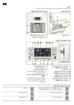 Page 98ar-5
ar
ÊUO