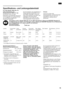 Page 1919
,D9N=:=?5H=CBG
  IB8  %9=GHIB;G85H9B6@5HH 
cF  =@H9Fe&C89@@  


    
 
.BH9F  /9FK9B8IB;  JCB 
FG5HN?5FHIG7DC6A  6J;  ,
,o,I6C96G9H 
      :GJC<
9:G  C68=;DAO>:GI>:  $DCO:CIG6I>DC  9:G  6CC 
96H  ,NHI:B  :>C9G>CC:C  0:GI  JCI:G=6A7  D9:G  8=  9:B
OJA^HH>:GKDC 67L:>8=:C
5G  ,MGH9A  KIF89  =B  &C89@@  


    
  JCB  ,  BH9FB5H=CB5@  =B  9NI;  5I:  ,,e,H5B85F8   
NIF  +98IN=9FIB;  JCB  1MGH9B  IB8  -Fc6IB;9B	  GCK=9  =B  9NI;  5I:  ,,e,H5B85F8    NIF  +98IN=9FIB;...