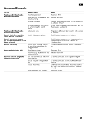 Page 2323
05GG9Fe  IB8  =GGD9B89F
.=,/(!=!&#  ,-#& 
,).4  &9(!,,  .,#-4#.  1,( 
%#(  #-1?, &  !-*(.14FF8E;4;A  :8F6;?BFF8A14FF8E;4;A  `99A8A,).4  &9(!,,  .,#-4#.  1,( 
%#(  #-1?, &  !-*(.
14FF8EI8EFBE:HA:    MH  A