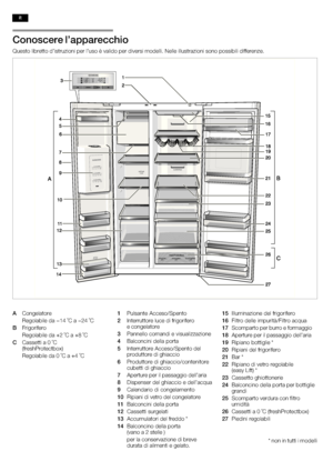 Page 7676
CBCG79F9  @5DD5F9777G:IID  9>HIGJO>DC>  E:G  AJHD  `  K6A>9D  E:G  9>K:GH>  BD9:AA>  :AA:  >AAJHIG6O>DC>  HDCD  EDHH>7>A>  9>;;:G:CO:
DC;:GD
+:A:  96  	R  6  	R
 6HH:II>  6    R ;G:H=)GDI:8I7DM 
+:A:  96    R  6  	  R 
)JAH6CI:  88:HD
,E:CID
 CI:GGJIIDG:  AJ8:  9>  ;G>;:GD :8DC  :  K>HJ6A>OO6O>DC:
 6A8DC8>C>  9:AA6  EDGI6
 CI:GGJIIDG:  88:HD
,E:CID  9:A 
EGD9JIIDG:  9>  688>D
 )GD9JIIDG:  9>  688>D
8DCI:C>IDG: 
8J7:II>  9>  688>D
 E:GIJG:  E:G  >A  E6HH66
 >HE:CH:G...